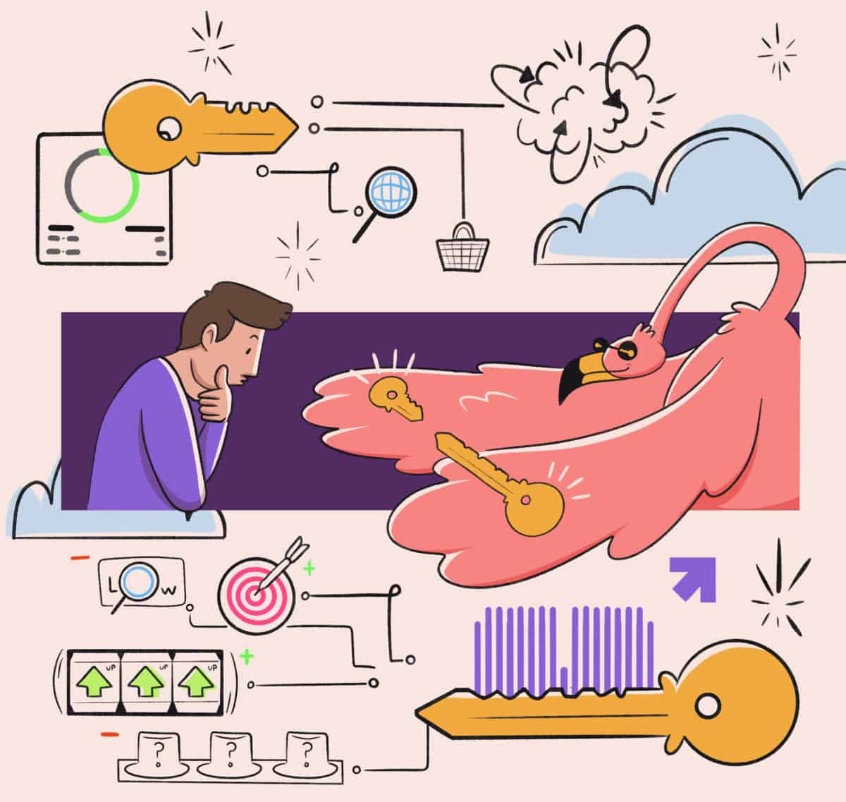 Key illustration of digital marketing strategy with focus on innovation and creativity.