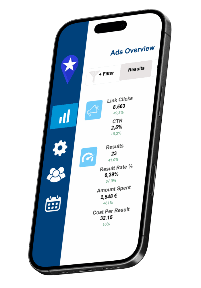 speciaali advertising agency grow your sales