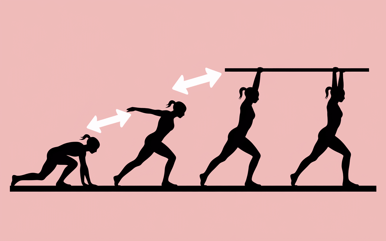 Étapes techniques du snatch crossfit en silhouette