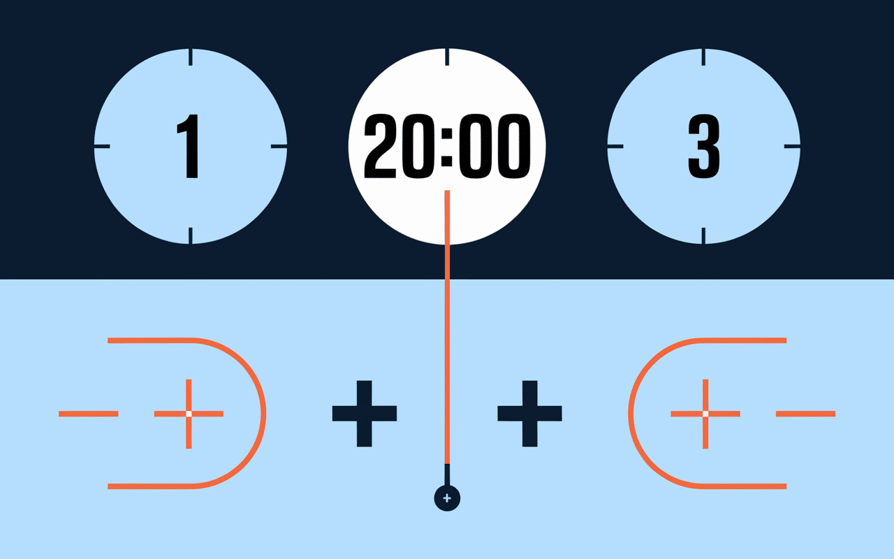 Chronomètre 20 minutes périodes hockey