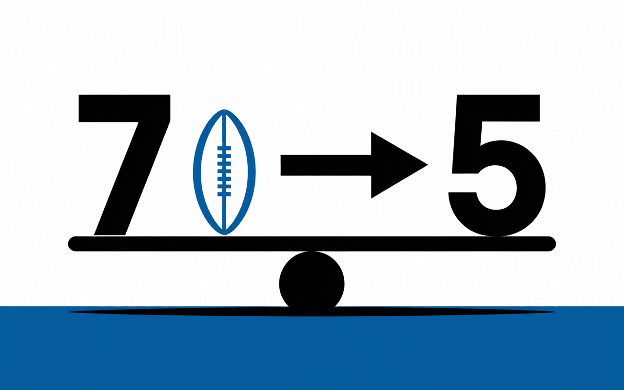 Changement 7 à 5 points rugby