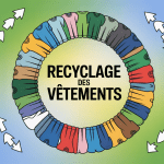 Spirale de vêtements colorés symbolisant recyclage textile