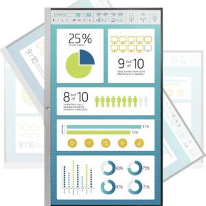 1. Οθόνη υπολογιστή με γραφικά στατιστικά στοιχεία και διαγράμματα για επιχειρηματική ανάλυση.
