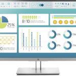 Επεξεργασμένος υπολογιστής με γραφικά δεδομένα και αναλύσεις σε οθόνη.