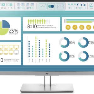 Επεξεργασμένος υπολογιστής με γραφικά δεδομένα και αναλύσεις σε οθόνη.