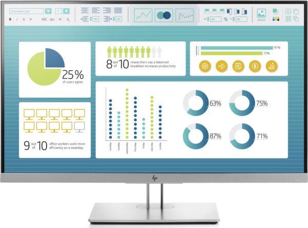 Επεξεργασμένος υπολογιστής με γραφικά δεδομένα και αναλύσεις σε οθόνη.