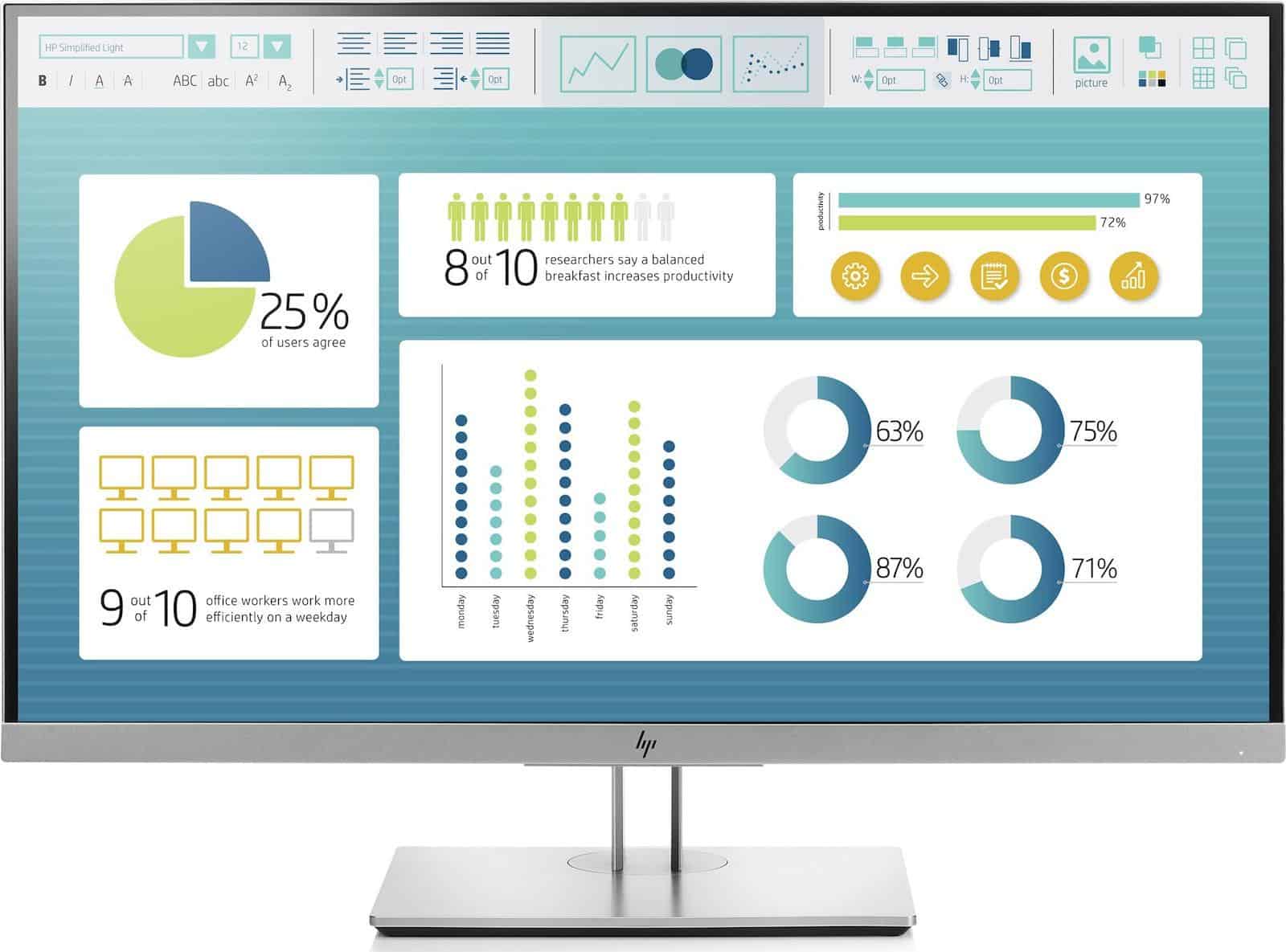 Επεξεργασμένος υπολογιστής με γραφικά δεδομένα και αναλύσεις σε οθόνη.