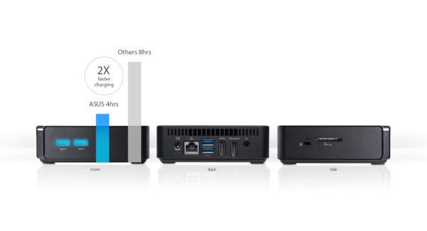 24W USB C Power Bank, φορητός φορτιστής για ηλεκτρονικούς υπολογιστές και συσκευές.