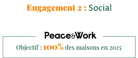 engagement pw