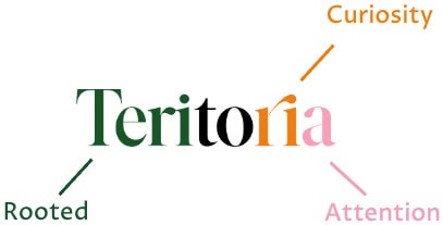 teritoria en