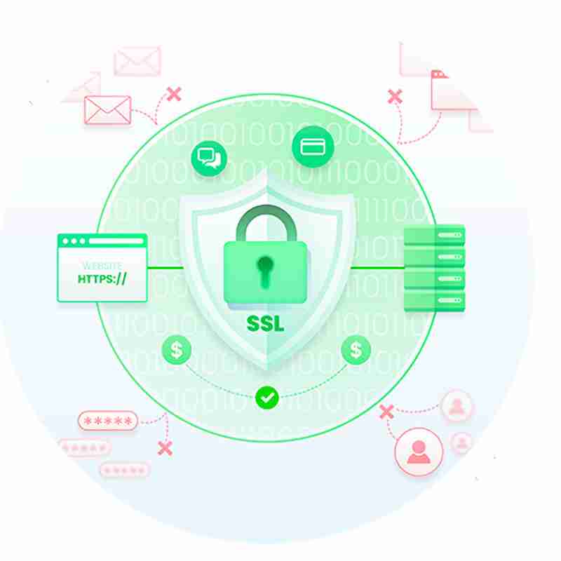 Website hosting security