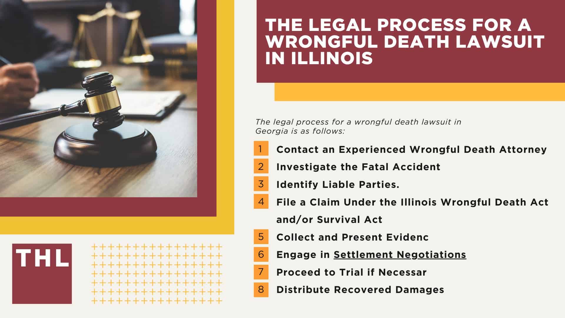 The Legal Process for a Wrongful Death Lawsuit in Illinois