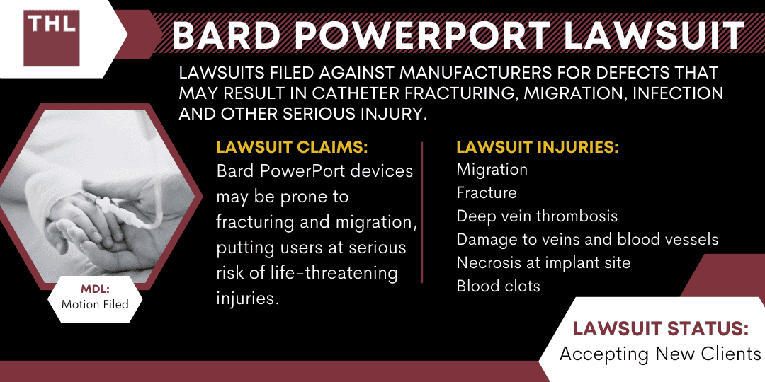 Bard PowerPort Lawsuit; Bard Power Port Lawsuit; Bard PowerPort Injury Lawyers; Bard PowerPort Lawyers; Bard PowerPort Lawsuits; Breast Mesh Lawsuit - What Bard PowerPort Devices are Named in the Lawsuit_ - torhoerman law; Breast Mesh Lawsuit - Bard PowerPort Lawsuit Updates and Overview - torhoerman law; Breast Mesh Lawsuit - What Is the Bard PowerPort Device and Why Are Lawsuits Being Filed_ - torhoerman law; Breast Mesh Lawsuit - Reports of Device Defects and Patient Harm - torhoerman law; Breast Mesh Lawsuit - How Many Bard PowerPort Lawsuits Have Been Filed_ Current Status of the Bard PowerPort MDL - torhoerman law; Breast Mesh Lawsuit - Bard PowerPort Settlement Amounts_ Projections & Estimates - torhoerman law; Breast Mesh Lawsuit - Serious Health Risks Linked to the Bard Power Port Device - torhoerman law; Breast Mesh Lawsuit - Complications From A Catheter Fracture - torhoerman law; Breast Mesh Lawsuit - Complications From A Catheter Infection - torhoerman law; Breast Mesh Lawsuit - What Bard PowerPort Devices are Named in the Lawsuit_ - torhoerman law; Breast Mesh Lawsuit - Do You Qualify to File a Bard PowerPort Lawsuit_ - torhoerman law; Breast Mesh Lawsuit - Hiring A Bard PowerPort Injury Lawyer - torhoerman law; Breast Mesh Lawsuit - Gathering Evidence for a Bard PowerPort Lawsuit - torhoerman law; Breast Mesh Lawsuit - Assessing Damages in a Bard PowerPort Lawsuits - torhoerman law; Breast Mesh Lawsuit - TorHoerman Law_ Bard PowerPort Attorneys - torhoerman law