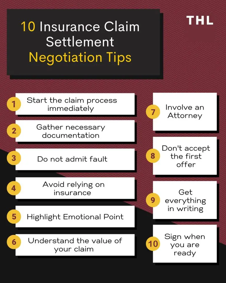 Insurance chicago car accident claim negotiation tips