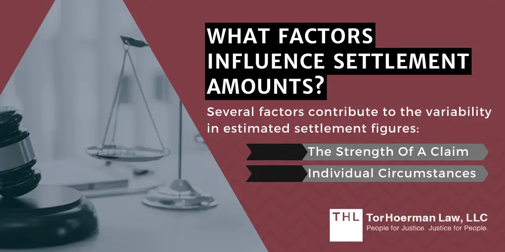 What Factors Influence Settlement Amounts