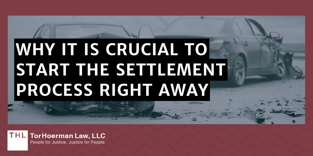 Why It Is Crucial To Start The Settlement Process Right Away