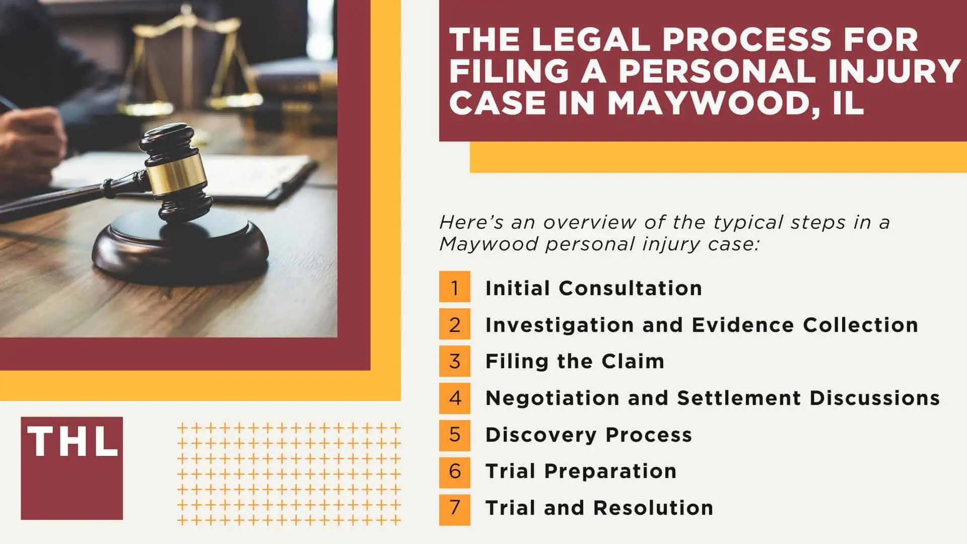 Personal Injury Lawyer Maywood; Meet Our Maywood Personal Injury Lawyers; Our Founder and Experienced Maywood Personal Injury Lawyer_ Tor Hoerman; How Much Does it Cost to Hire a Maywood Personal Injury Attorney from TorHoerman Law; Types of Personal Injury Cases We Handle at TorHoerman Law; The Legal Process for Filing a Personal Injury Case in Maywood, IL