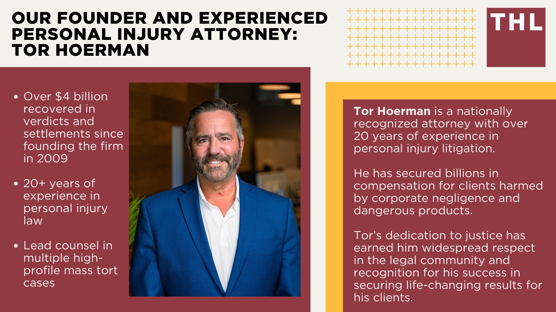 Meet Our Team of Atlanta Drunk Driving Accident Lawyers; Our Founder and Experienced Personal Injury Attorney_ Tor Hoerman