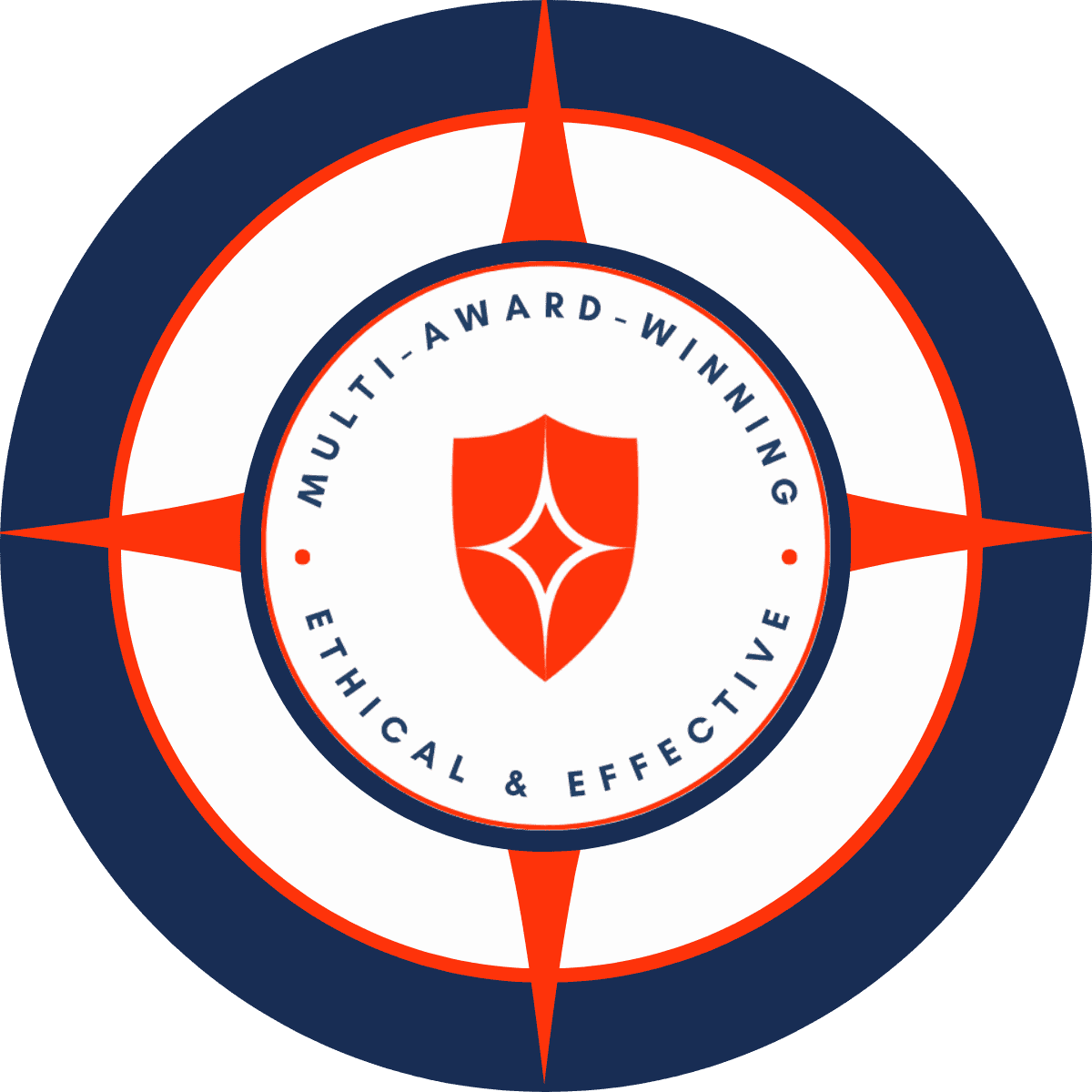 Consistently Deliver Results