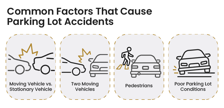 Common Factors That Cause Parking Lot Car Accidents