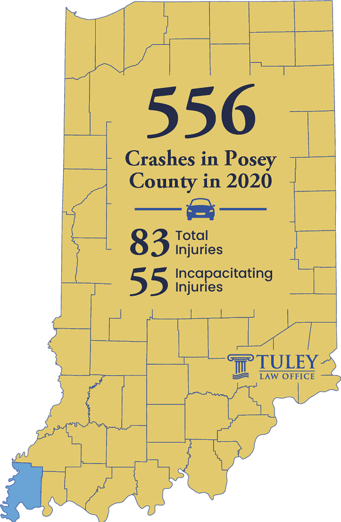 Map of Posey County and Car Crash Statistics