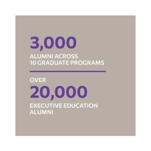 accreditations & recognitions (2)