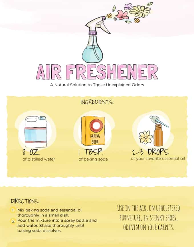 How-To-Make-A-DIY-Air-Freshener - Upstairs Downstairs Cleaning Service Air freshener cleaner natural alternatives