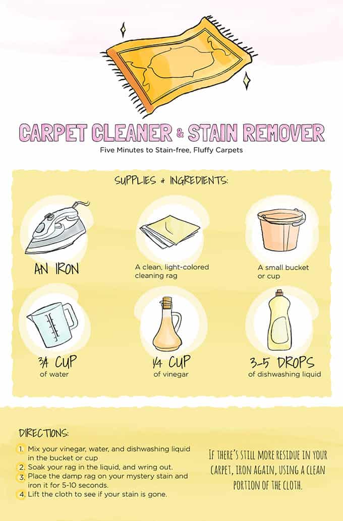 How To Make a Green Cleaning Solution To Clean Carpets - Upstairs Downstairs Cleaning Service How To Make a Green Cleaning Solution To Clean Carpets