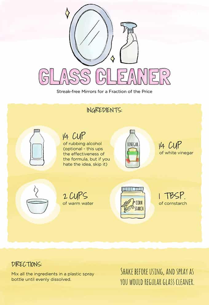 Instructions On Making A Green Glass Cleaner - Upstairs Downstairs Cleaning Service Instructions On Making A Green Glass Cleaner