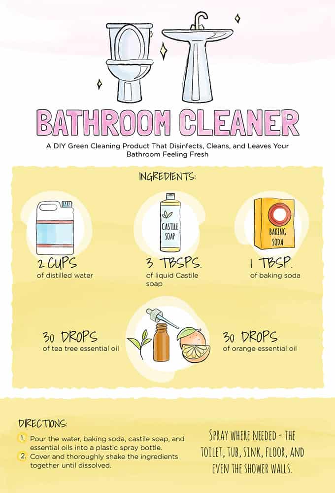 How To Make an Eco-Friendly Bathroom Cleaner - Upstairs Downstairs Cleaning Service How To Make an Eco-Friendly Bathroom Cleaner
