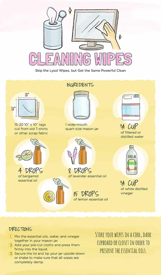 How To Make DIY Cleaning Wipes - Upstairs Downstairs Cleaning Service How To Make DIY Cleaning Wipes