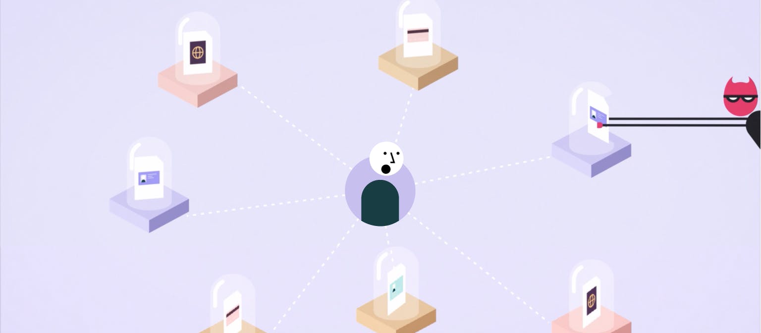 The Veriff Identity Fraud Report 2019 - Part 1