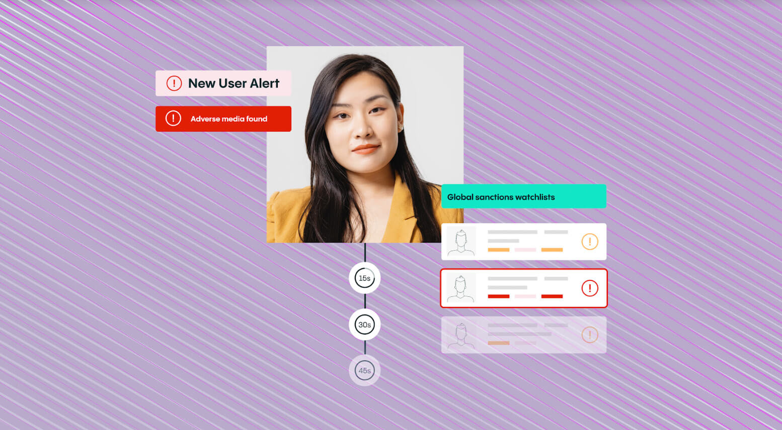 girl using Veriff AML screening solution