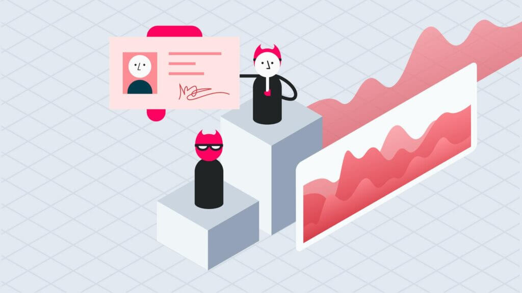 A header image for the blog announcing Veriff's 2021 Identity Fraud Report.