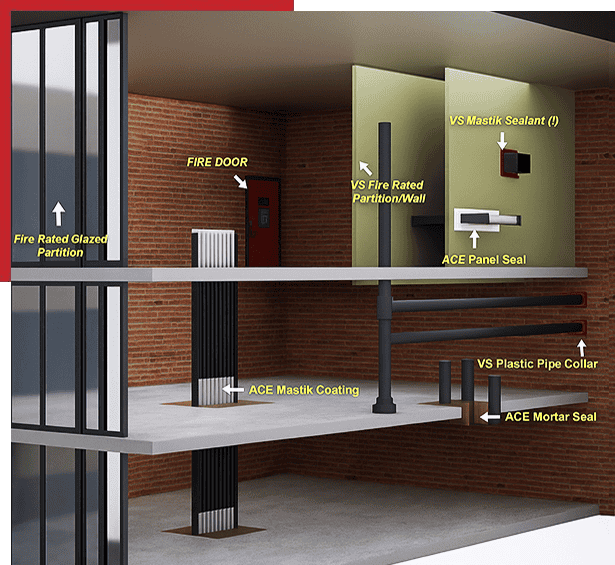 About Vijay Systems Intro Image (1)