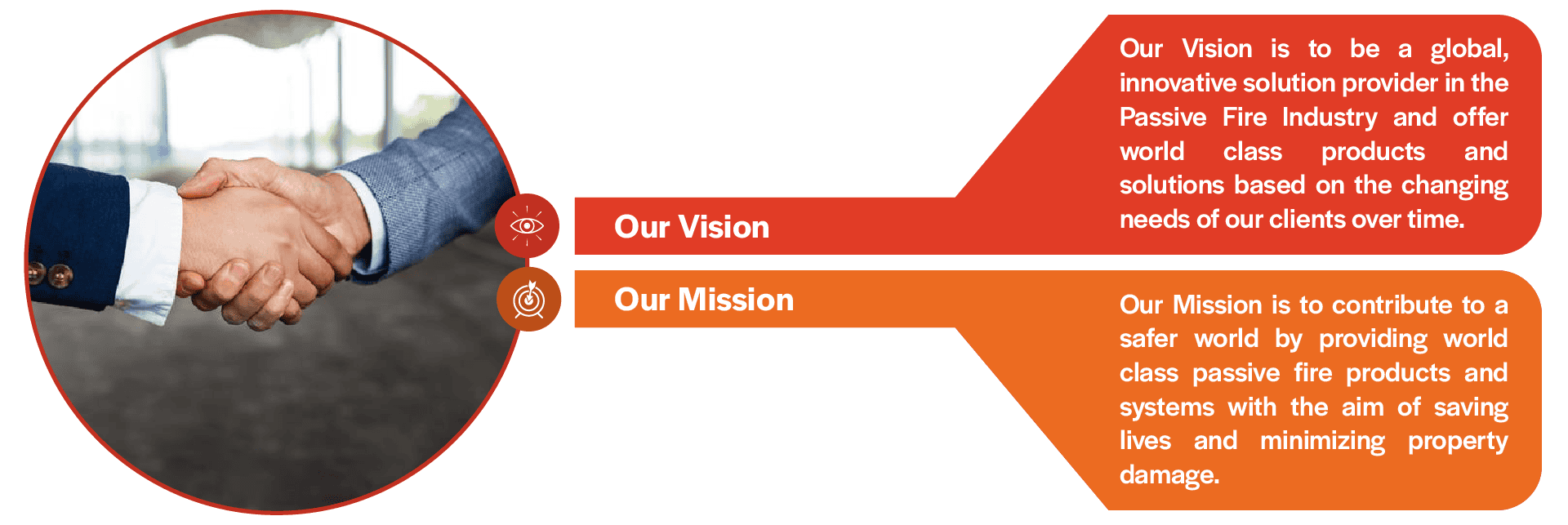 Vijay Systems Mission & Vision Image 1