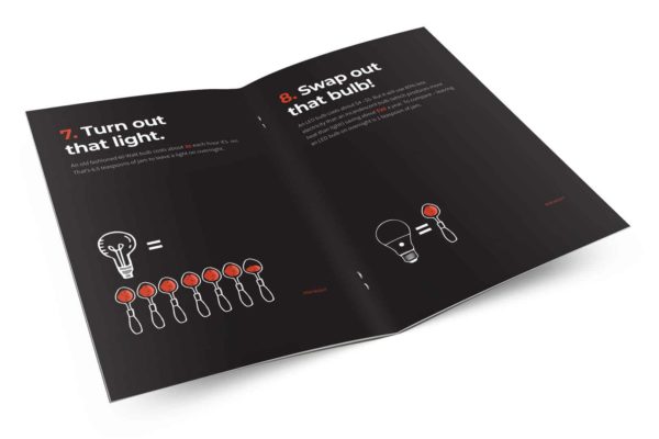 Inside spread of a booklet with icon illustration for public education, by ad agency Wonderlab