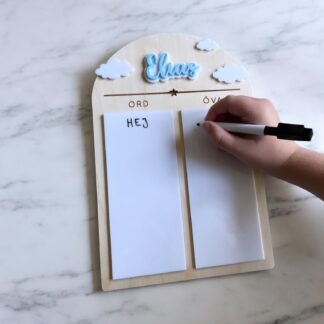 Stavningstavla med namn