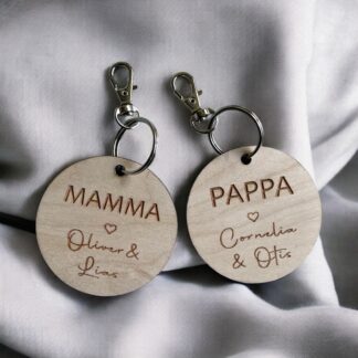 Nyckelring - Cirkel med litet hjärta