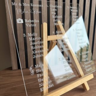 Skylt - Bordsplacering