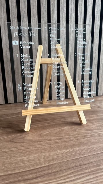 Skylt - Bordsplacering - Bild 2