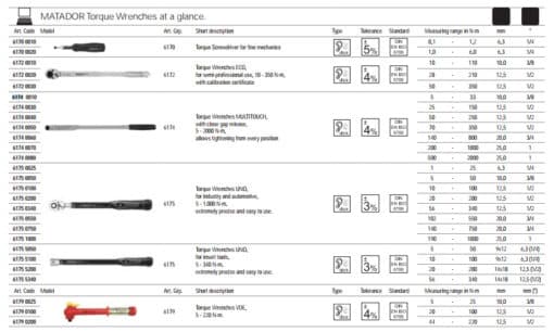 co-le-luc-multitouch-5-33-nm-6174-0010-matador