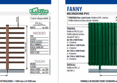 Pannelli in PVC per recinzioni e privacy, resistenti e facili da installare, ideali per delimitare s.