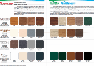 Pannello di serramenti in legno e PVC con finiture eleganti e resistenti, ideale per ogni ambiente d.