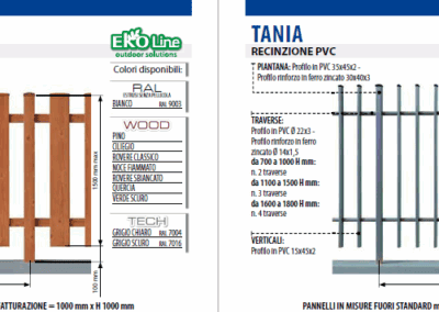 Recinzione in PVC e ferro per esterni, alta qualità, installazione professionale ZCM Serramenti.
