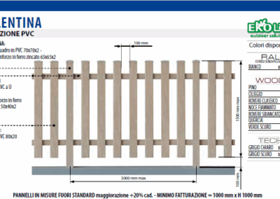 Recinzione PVC Valentina con profili in ferro e finiture eleganti, ideale per sicurezza e stile.