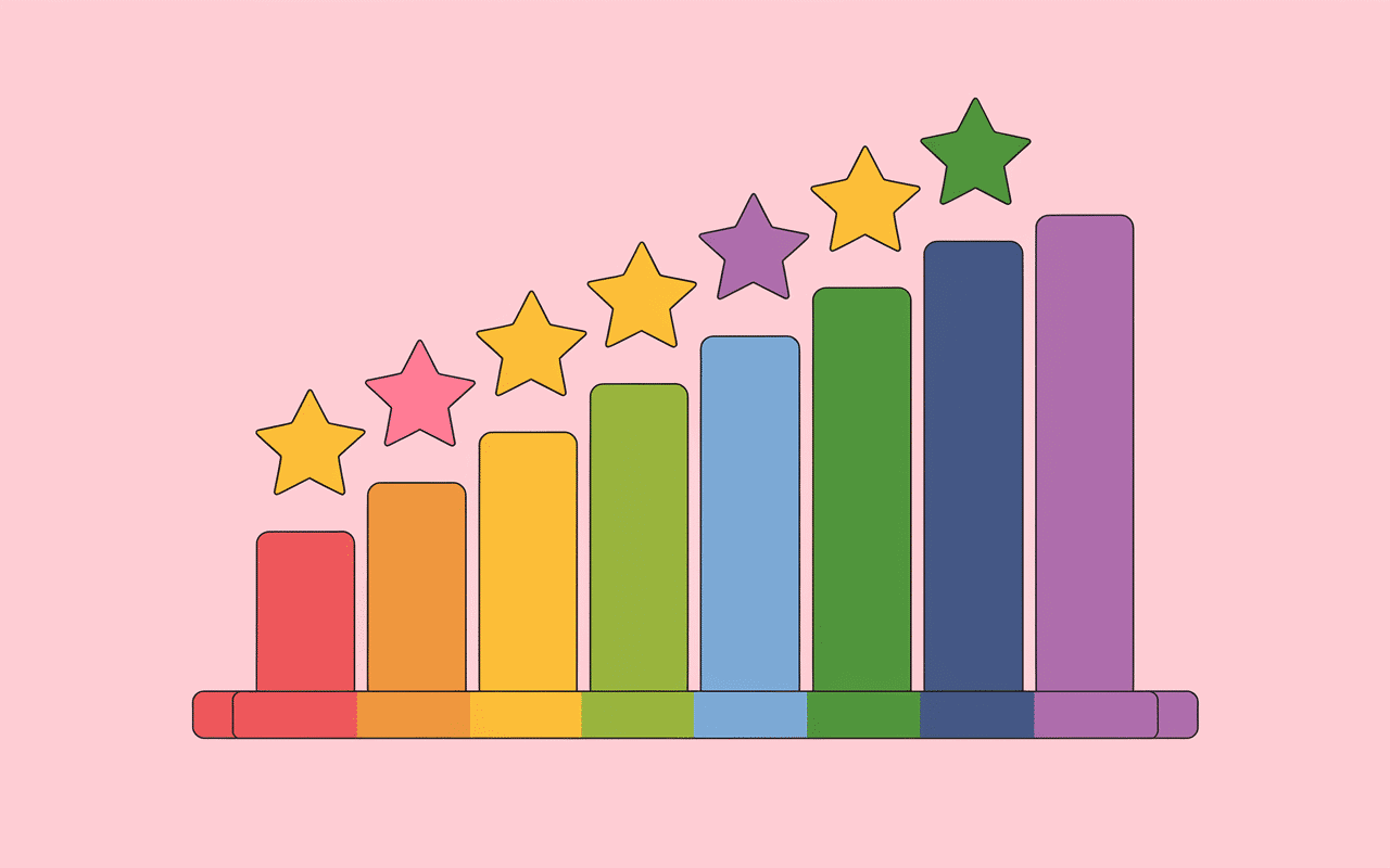 Comparaison, sites canins, compagnon-canin.fr