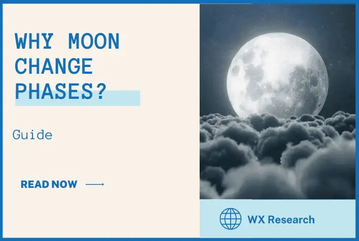 what causes the moon to change phases