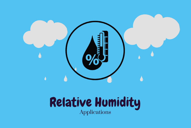 relative humidity applications