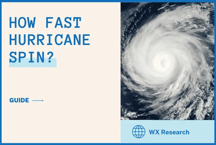 how fast does a hurricane spin